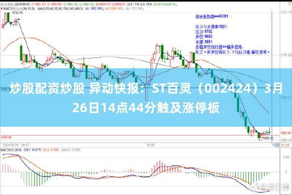 炒股配资炒股 异动快报：ST百灵（002424）3月26日14点44分触及涨停板