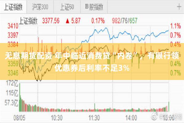 无息期货配资 年中临近消费贷“内卷”，有银行领优惠券后利率不足3%